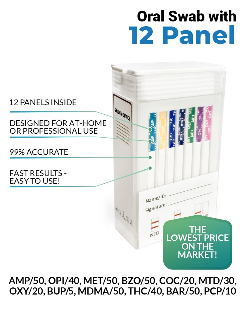 12 Panel Saliva Drug Test