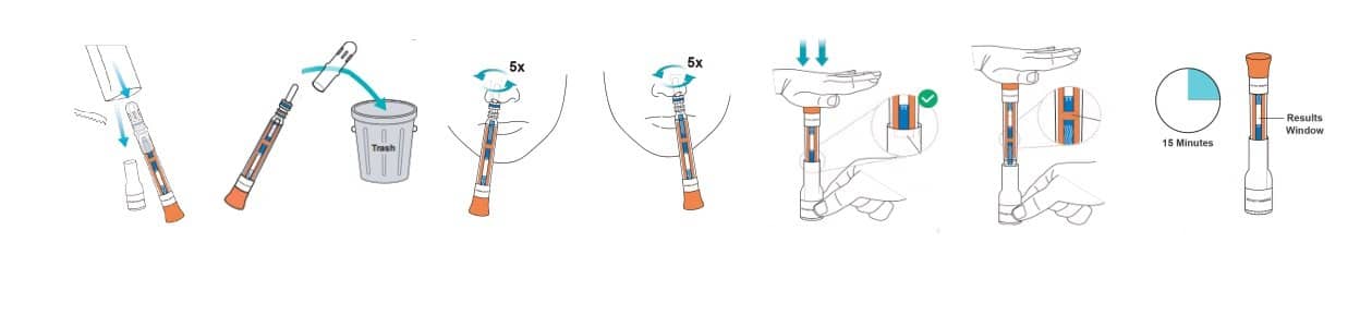 How to Use Covid Antigen Pen – Home Test